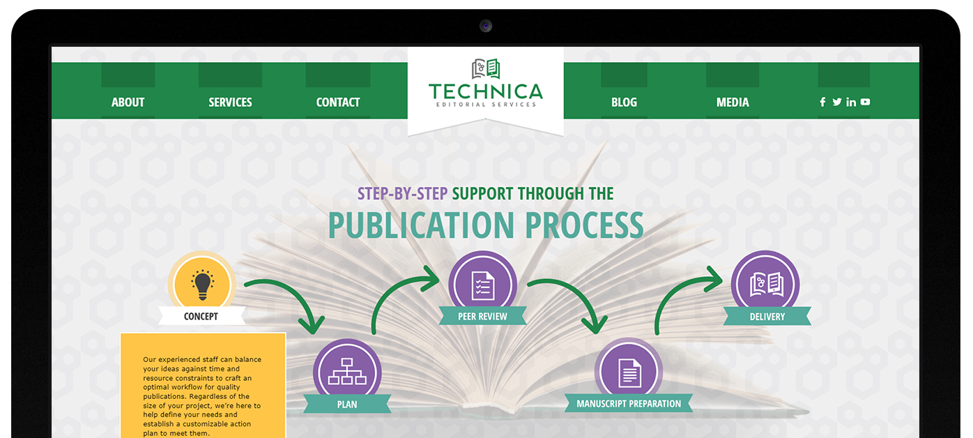 Technica Editorial Services branding by Kompleks Creative.
